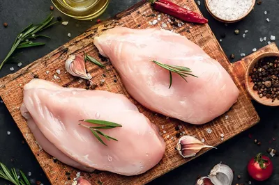 Котлеты куриные простые – кулинарный рецепт