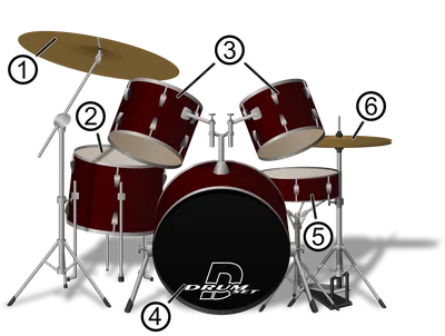 Файл:Drum set.svg — Википедия