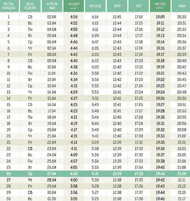 https://kurer-sreda.ru/2024/03/06/s-ramadan-krutye-otkrytki-i-pozdravleniia-dlia-musulman-s-nachalom-sviashchennogo-mesiatsa-11-marta-np