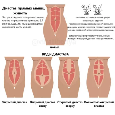 Статьи и полезная информация от специалистов в Москве.