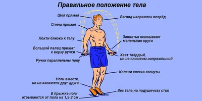 Как накачать икры ног?