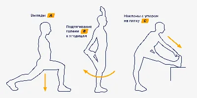 bodymaster : Растяжка икроножных мышц, упираясь локтями в стену - YouTube