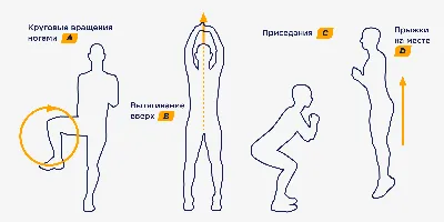 ≡ Боль в голени • лечение боли в голени в Киеве | клиника Актив Центр