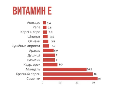 Разрывы во время родов: описание основных причин и мер профилактики