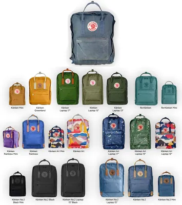 Рюкзак Fjallraven Kanken Mini, мятный, 20х13х29 см, 7 л купить оптом, цена  от 7380 руб.