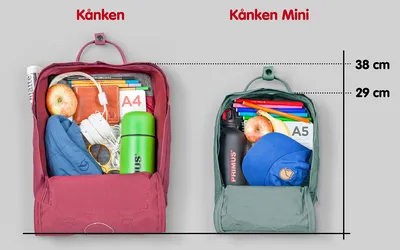 Рюкзак Fjallraven Kanken Classic (Fog) в Минске