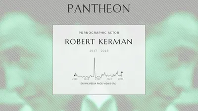 Биография Роберта Кермана - американского актера (1947–2018) | Пантеон