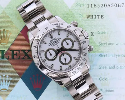 Rolex Cosmograph Daytona - Find your Rolex