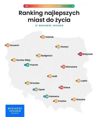 Поздравления, пожелания и комплименты на польском языке