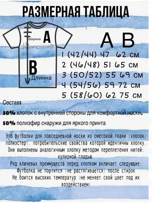 Поздравление по случаю 8 марта от имени Председателя Правления ПАО  «Газпром» Алексея Миллера