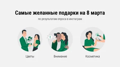 Что подарить на 8 марта маме, девушке, сестре и подруге? | Інформатор  Кривий Ріг