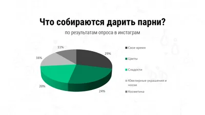 С 8 марта с парнями фотографии