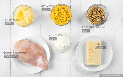 Салат курица ананас сыр яйца грецкий орех сыр рецепт с фото пошагово -  1000.menu