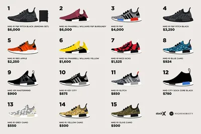Самые дорогие кроссовки Nike