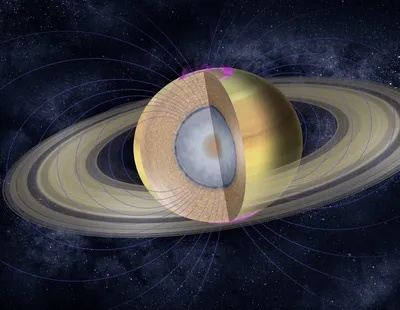 Поверхность Сатурна | Все о космосе | On Space