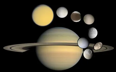 Крымская модель предсказала половину лун Сатурна — и они вращаются не туда  — Naked Science