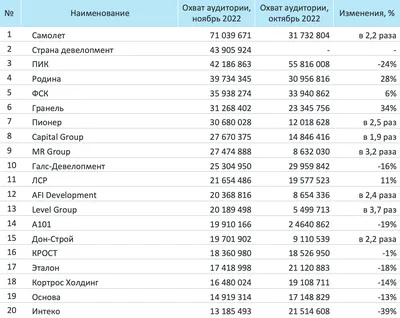 Собрание сочинений в 4 томах. Том 2. Повести и рассказы [Вадим Сергеевич  Шефнер] (fb2) читать онлайн | КулЛиб электронная библиотека