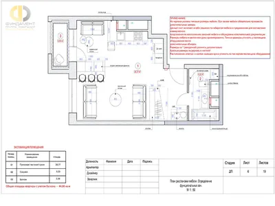 Дизайн квартиры-студии: идеи и фото готовых проектов интерьера