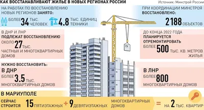 Коллекция авторских товаров Ранним утром) - Леонора Глущенко | игрушки и  декор - Ярмарка Мастеров