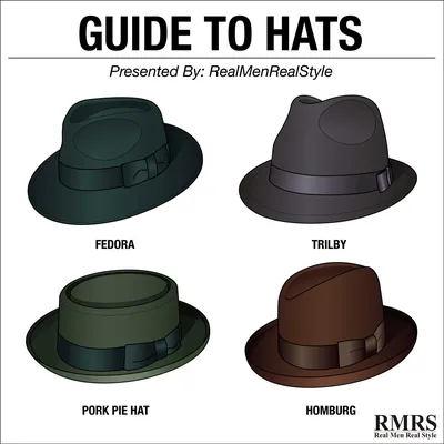 Baron Hats - made one at a time in the USA — BaronHats
