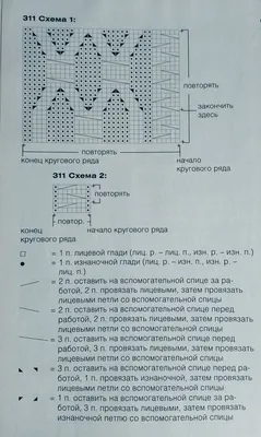 Шарф - труба - хомут - снуд – купить в интернет-магазине HobbyPortal.ru с  доставкой