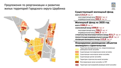 Новый проект щербинка (66 фото) - красивые картинки и HD фото