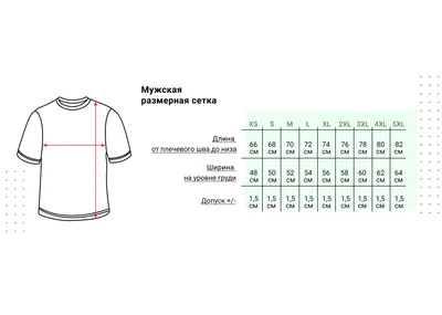 Шрека фотографии