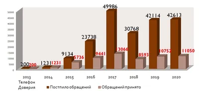 Самоубийства наших детей: во всем виноват «Синий кит»!