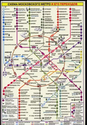 Строительство Москвы : [Журнал]. — Москва, 1924—1941 | портал о дизайне и  архитектуре