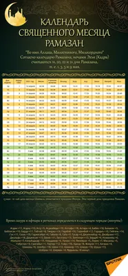 СКОРО РАМАДАН: 30 советов на каждый день | muslim.kz