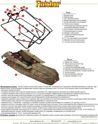 Скрадки «Вологда» От Д. Курочкина — promanok.ru