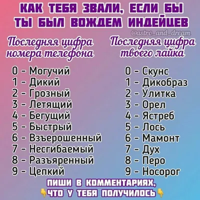 Знаки зодиака♈♉♊♋♌♍♏♐♑♒♓⛎ (и не только!) | Обои и Прикольные Картинки Amino