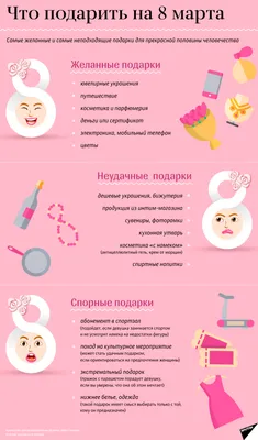 Что подарить женщине на 8 марта - 07.03.2018, Sputnik Казахстан