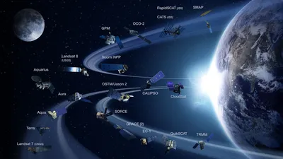 Как Увидеть Землю со Спутника в Реальном Времени? (2018) | Nasa earth,  Earth science, Earth