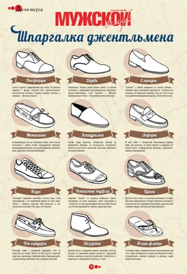 Как выбрать цвет мужской обуви? - Мужская мода - Мода и стиль - MEN's LIFE