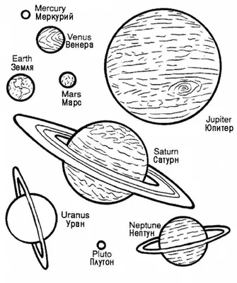 Планеты солнечной системы - скачать или распечатать раскраску из категории  «Солнечная система» бесплатно #39858
