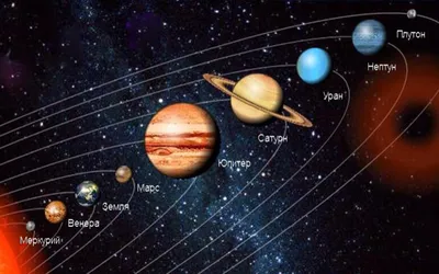 Картинка Планеты солнечной системы » Планеты картинки скачать бесплатно -  Картинки 24 » Картинки 24 - скачать картинки бесплатно