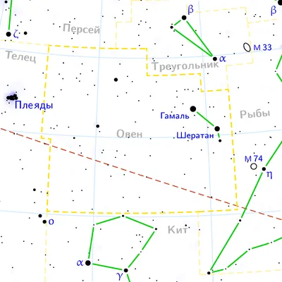 созвездие кита стоковое фото. изображение насчитывающей молочный - 247050490