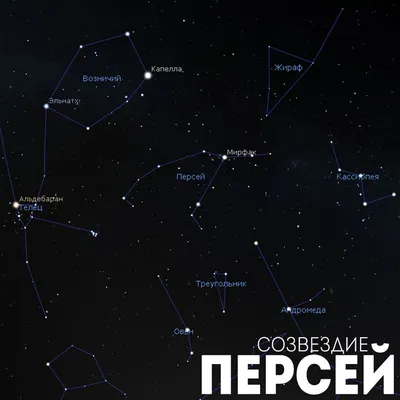 Созвездие Жираф, Camelopardalis (Cam) - полярное созвездие из группы  Большой Медведицы