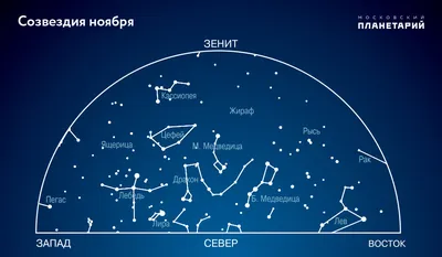 В Италии нашли древнюю каменную карту звездного неба