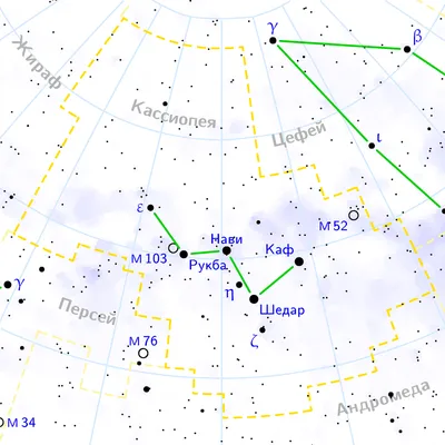 Самые яркие звезды осеннего неба - 57 фото