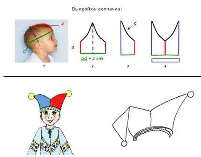 Костюм Петрушка мальчику 3-5 лет, Карнавалофф