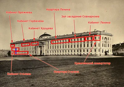 Кремлёвский кабинет Джугашивили (Сталина) и его фейки | Мифы и тайны  истории | Дзен