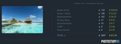 Регистрация автора на Adobe Stock: пошаговая инструкция | Photostudy.me