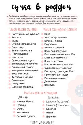 Сумка в роддом 2024: список вещей для мамы и новорожденного малыша в роддом