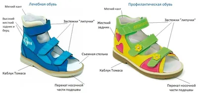 Туфли TOPITOP 025 белые - купить в интернет магазине детской обуви | Цена |  Киев, Харьков, Днепр, Одесса