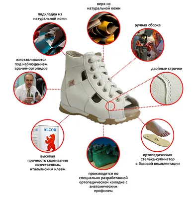 Ортопедические ботинки Ортекс Т-002 Мальчик - купить Детская ортопедическая  обувь в Киеве и Украине, цены на Ортопедическая обувь в ортопедическом  магазине ORTOS