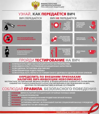 Если не ВИЧ, тогда что? | форум hiv.plus