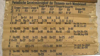 Старейшая настенная таблица Менделеева | Пикабу