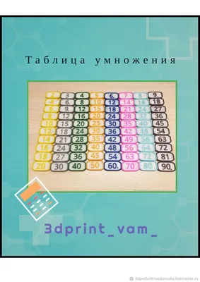 Таблица умножения.Обучающая игра – заказать на Ярмарке Мастеров – JE58ARU |  Игровые наборы, Новосибирск